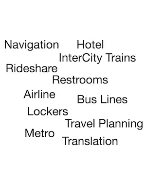 Tips, Tricks, and Hacks for European Travel screenshot